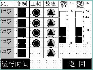 东莞恒压供水